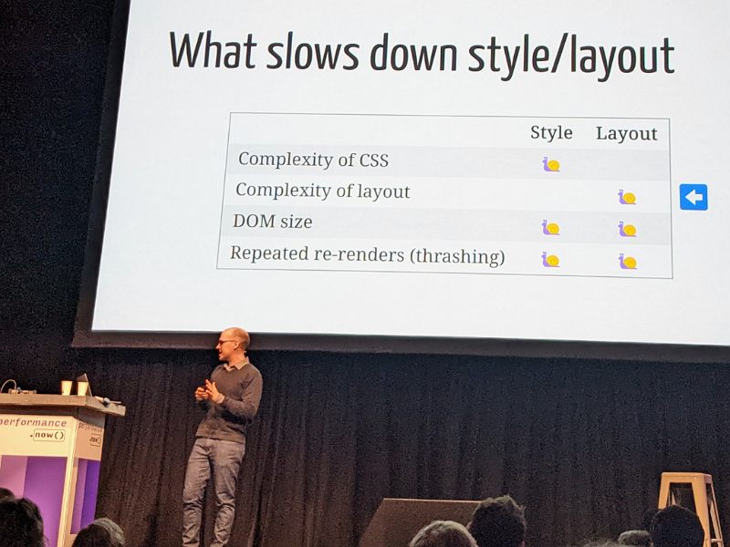 table of css performance concerns