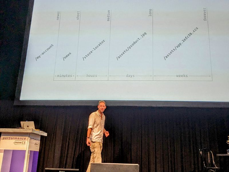 Harry Roberts caching cheat sheet